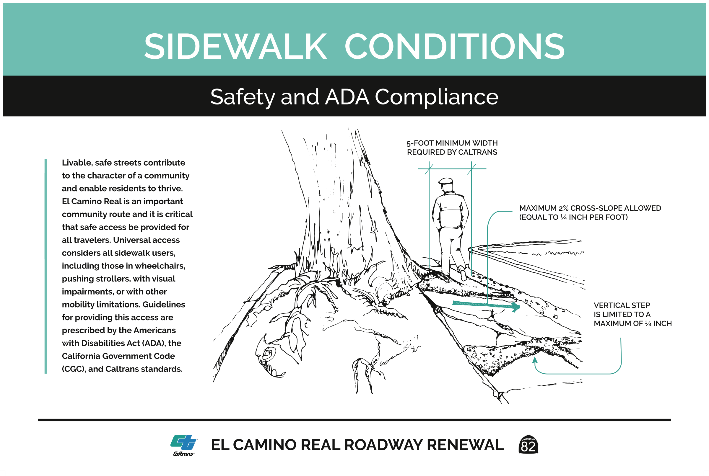 sidewalk conditions - safety and ada compliance