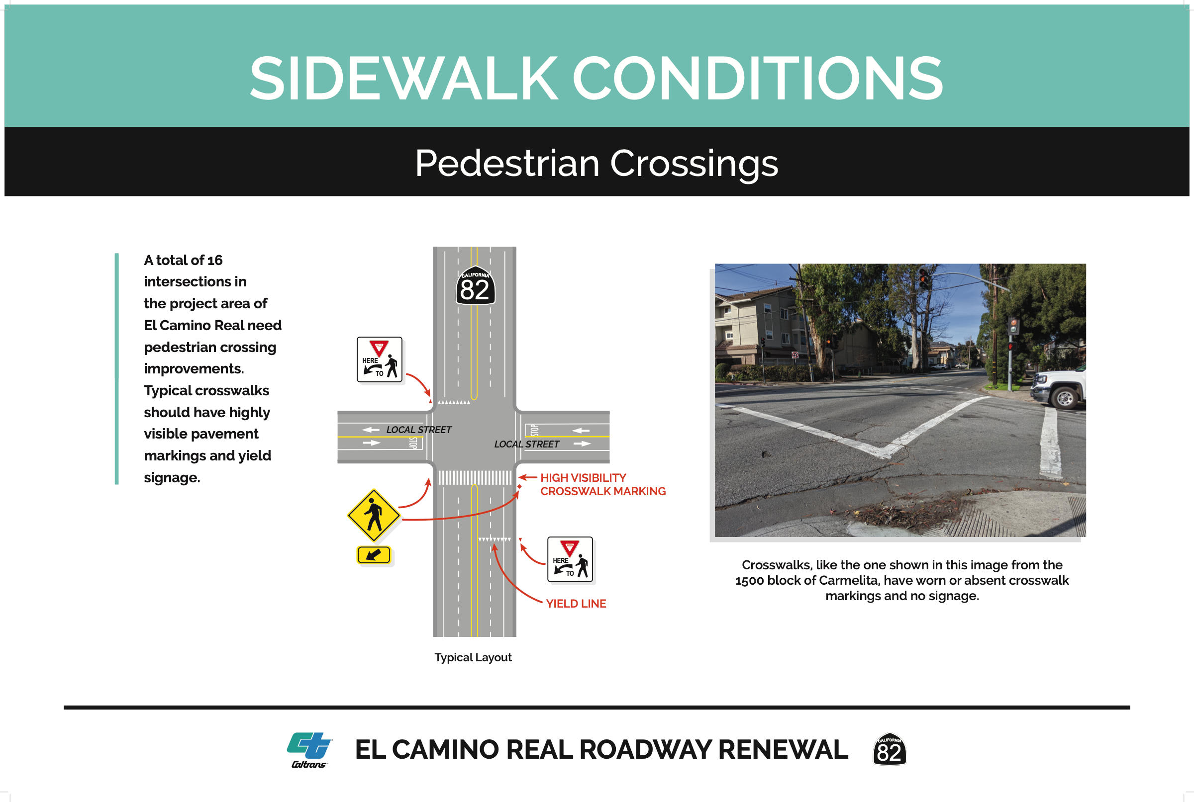 sidewalk conditions - pedestrian crossings
